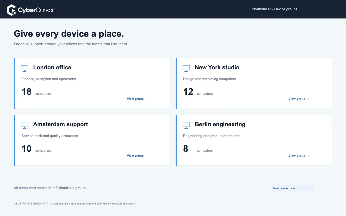 CyberCursor groups interface illustration with fictional Northstar IT devices